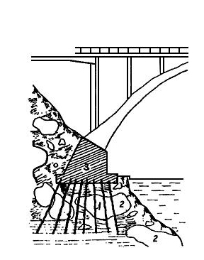 Фундамент мостовой опоры в сложных грунтовых условиях