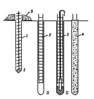 Изготовление буроинъекционных свай в маловлажных глинистых грунтах при диаметре сваи 13-18 см
