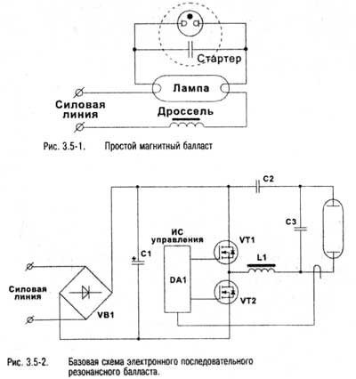 Базовая схема электронного балласта с последовательным резонансом