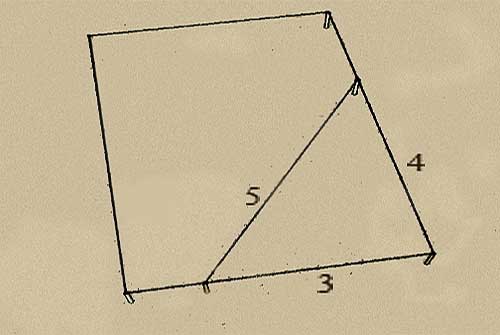 Разметка ленточного фундамента по методу треугольника