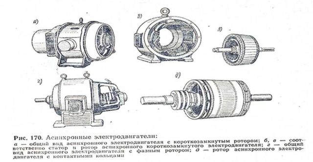 Асинхронный двигатель с разными роторами