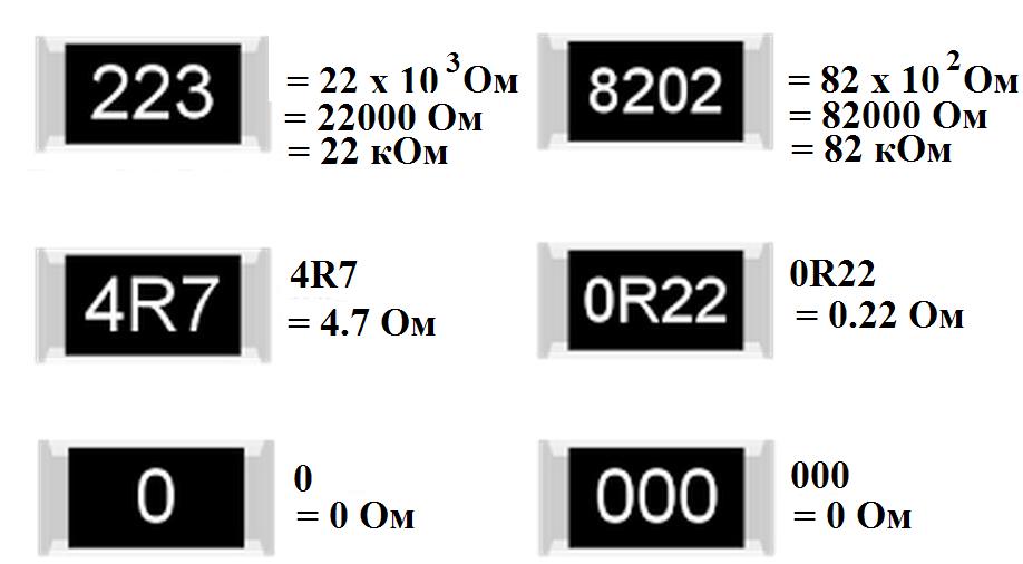 Пример маркировка SMD резисторов