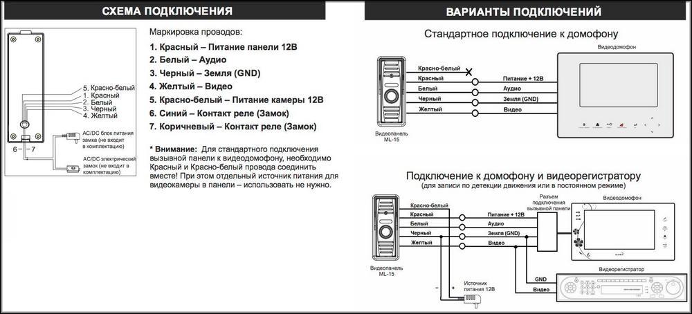 Схема подключения видеодомофона с использованием видеорегистратора