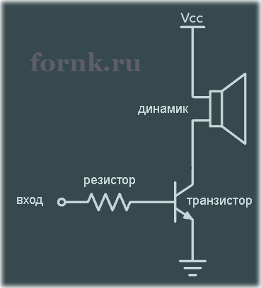 транзистор в качестве усилителя