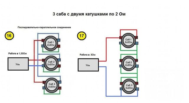Подключение сабвуфера с двумя катушками 2 2, 4 4 или 1 1 ОМа - Схемы коммутации