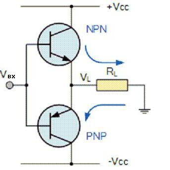 принцип работы транзистора pnp