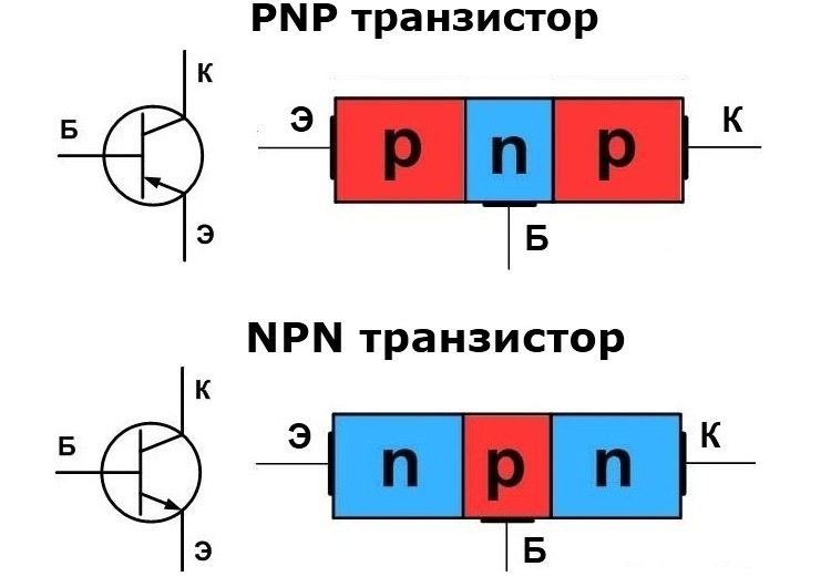 PNP-транзистор: схема подключения