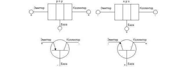 Как работает транзистор: простым языком для чайников, схемы