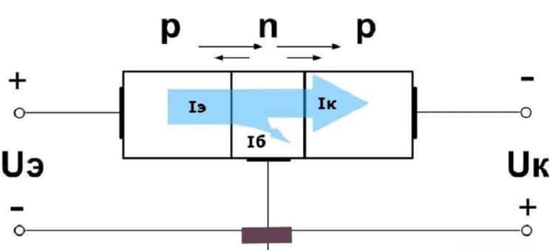 PNP-транзистор: схема подключения