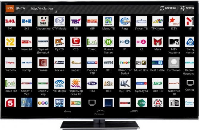 Как настроить цифровые каналы на телевизоре: поиск 20 программ бесплатного телевидения